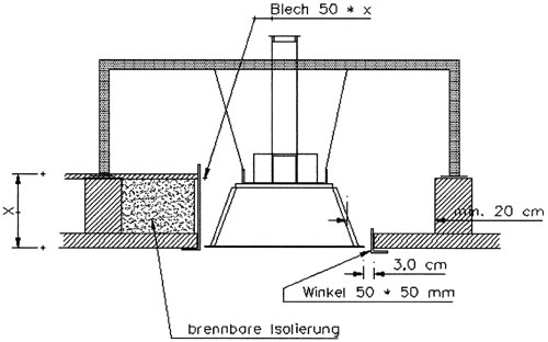 Moderne Heiztechnik in die Decke eingebaut