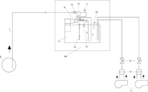 1 Zulaufleitung 2 Tank 3 Filter mit Absperrventil 4 Vakuummeter mit Absperrventil 6 Innenzahnradpumpe VB mit Motor 7 Rückschlagventil 8 Manometer mit Absperrventil 9 Gas/Luftabscheider mit Kugelhahn-Absperrkombination 10 Filter 11 Brenner 12 Druckminderer 13 Überstromventil 14 Rücklaufleitung 15 Kugelhahn und/oder Magnetventil 16 Membran Druckbehälter 17 Betriebsmittel Behälter 18 Arbeits-Schwimmer-Schalter 19 Druckschalter 20 Füll- und Lüftungsanschluss 21 Sicherheits-Schwimmerschalter Bild 4: Fließschemen unterschiedlicher Heizölversorgungs-anlagen: a) Ringleitungs-System, b) Druckspeicher-System, c) Saug-System.