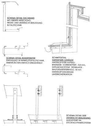 Schematische Darstellungen verschiedener Detailpunkte nach Arbeitsskizzen der Schweizer Spengler.