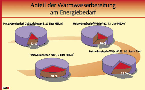 IKZ-HAUSTECHNIK
