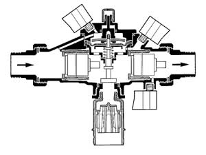 Trinkwassersystemtrenner Bauart BA.