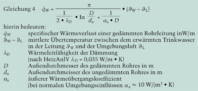 Was steht dahinter?