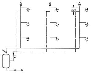 Bild 3: Warmwasser-Verteilsystem mit Zirkulation bei unterer Verteilung.