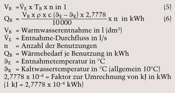 Zentrale Warmwasserversorgung im Einfamilienhaus