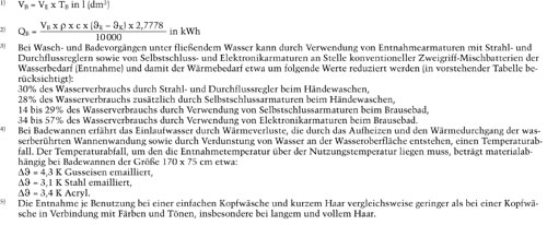 Zentrale Warmwasserversorgung im Einfamilienhaus