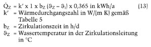 Zentrale Warmwasserversorgung im Einfamilienhaus