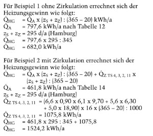 Zentrale Warmwasserversorgung im Einfamilienhaus