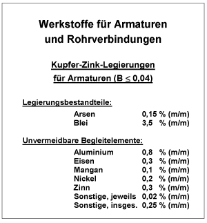 Die neue DIN 50930-6