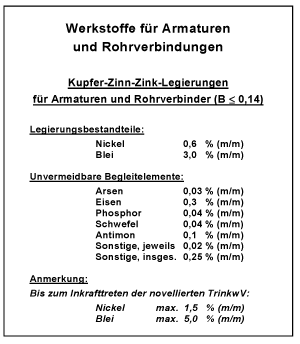 Die neue DIN 50930-6