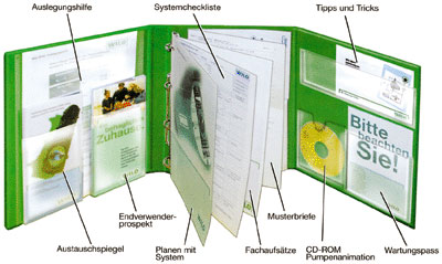 Wilo-Brain-Arbeitsmappe.