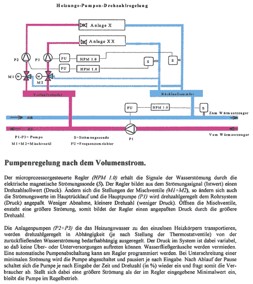 Dynamische Regelung von Pumpen