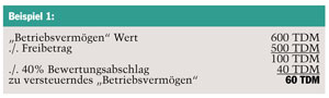 Die Uhr tickt