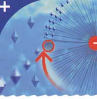 Bild 8: Abstreifen der Impfkristalle (Quelle: Judo).