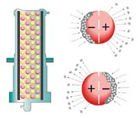 Bild 10: Kartusche des AQA, Nanokristallbildung (Quelle: BWT Wassertechnik).