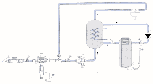 Bild 15: Einbau in die Warmwasserinstallation (Quelle: Honeywell AG).