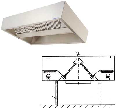 Bild 8: Deckenhaube über freistehendem Küchenblock, Kastenform (Fa. Rilling).