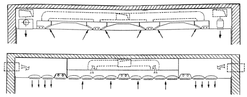 Bild 10 a: Lüftungsdecken; geschlossenes System: a) Wabendecke, b) mit herausnehmbaren Aerosolabscheidern.