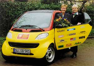 Dr. Sabine Dyas, Geschäftsführerin im ZVSHK, überreicht den Smart-Gewinn im Namen der Handwerkermarken-Partner an die Düsseldorfer Unternehmerin Gabi Cremerius (links).