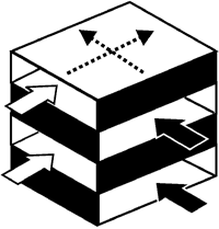 Vereisung von Wärmerückgewinnungsgeräten - Methoden zur Vermeidung