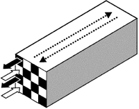 Vereisung von Wärmerückgewinnungsgeräten - Methoden zur Vermeidung