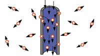 Hygienische Aspekte bei Konzeption und Betrieb von Trinkwasser-Installationen