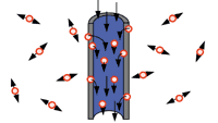 Bild 3: Schematische Darstellung zur Diffusion gasförmiger Verbindungen (z.B. Sauerstoff, Kohlendioxid, organische Lösungsmittel, Geruchs- und/oder Geschmacksstoffe) durch die Wandung "ungesperrter" Kunststoffrohre in das Trinkwasser.