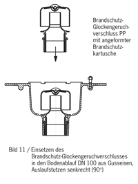Bild 11: Einsetzen des Brandschutz-Glockengeruchverschluss DN 100 in den Bodenablauf DN 100, Auslaufstutzen senkrecht (90°).