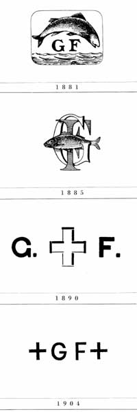 Die Entwicklung des Markenzeichens von 1881 bis 1904. Die beiden Kreuze ab 1904 sollen stilisierte Fittings darstellen.