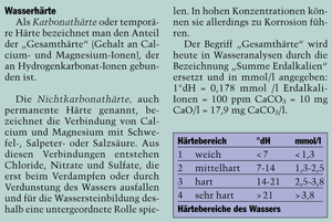 Kalk in Warmwasseranlagen - und was dagegen hilft
