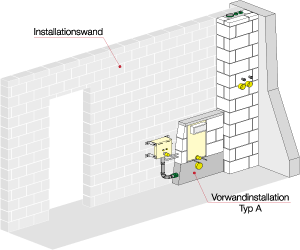 Bild 4: Schalltechnischer Eignungsnachweis einer Vorwandinstallation im Nassbauverfahren. (Grafik wurde als Beispiel neutralisiert.)