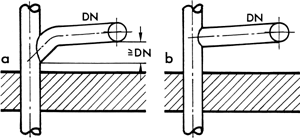 Ungeeignete Ausführungen von Klosettanschlussleitungen: a) Abwinkelung am Fallrohrabzweig, b) Anschlussleitung mit Gefälle bei ungenügendem Höhenunterschied.