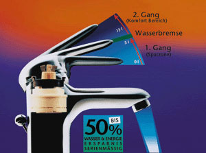 Das Prinzip der Wasserbremse zur Begrenzung von Wassermenge und -temperatur. Bild: Hansa