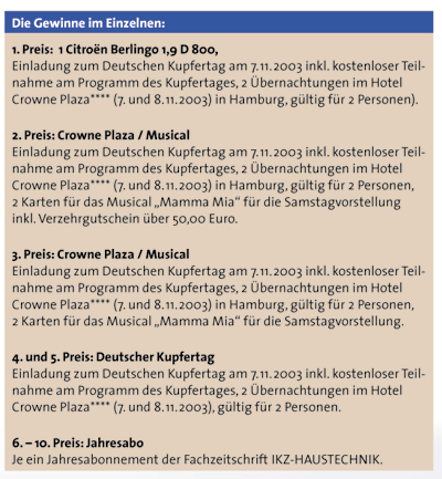 Mit Kupfer sind Sie nicht zu bremsen