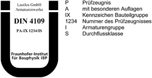 Bild 2: Beispiel für ein Ü-Zeichen mit der im ABP festgelegten Armaturen-Kennzeichnung (hier für eine Waschtischbatterie). Die Bedeutung der in der Kennzeichnung verwendeten Abkürzungen ist im rechten Teil des Bilds erläutert.
