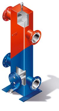 Optimale Wasserverteilung