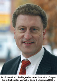 Moderne Öl-Brennwertanlagen