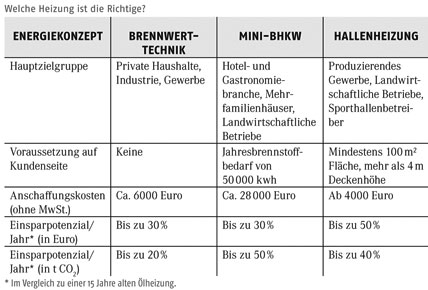 Bild zu Jobst-dietrich Diercks