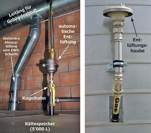 Abkühlung im sommer garten: Bad entlüftung über dach