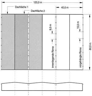 Bild 1: Grund- und Aufriß einer Lagerhalle.
