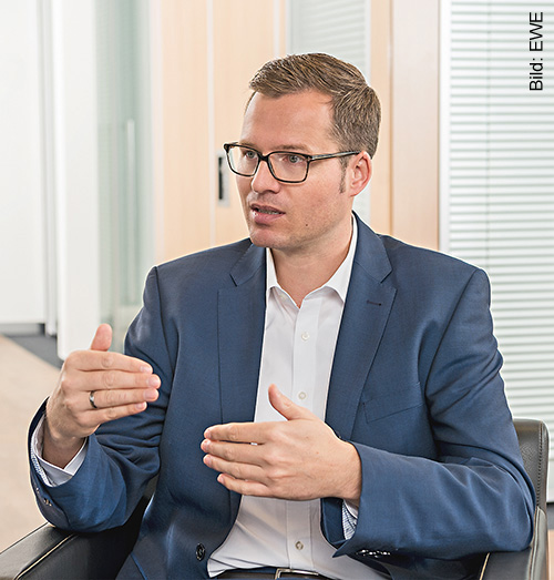 Zukunftsprojekt Warme Heizung Ikz