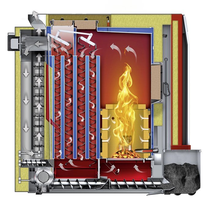 Beim „eCleaner“ genannten Feinstaubabscheider (links im Bild) für Hackgutkessel von ­Hargassner fallen die Partikel durch eine automatische Putzeinrichtung nach unten zur Ascheaustragung. Bild: Hargassner
