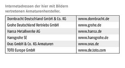 Duschspaß mit Einseifen Duschspaß mit Einseifen