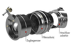 Der Filteraufsatz wird in die Abgasleitung zwischen Sattelstück und Zugbegrenzer eingebaut. Bild: Joseph Raab
