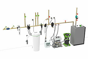 Die Einbaustrecke zeigt die optimale Anordnung der Grünbeck-Produkte – vom Leckageschutz „protectliQ“ mit „pureliQ“-Filter über die Enthärtungsanlage „softliQ“ und die Heizungsschutzkomponenten bis hin zum Heizkessel. Bild: Grünbeck