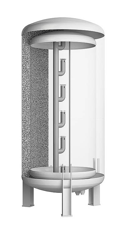 Thermoskannen fürs Haus | IKZ