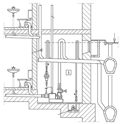 Kellerräume sicher nutzen | IKZ