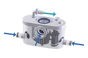 Drei Einlässe bei der „Sanipro XR UP“ haben einen Durchmesser von 40 mm, ein weiterer WC-Einlass hat einen Durchmesser von 100 mm. Mögliche Druckleitungsdurchmesser sind 22, 28 oder 32 mm. Bild: Sanibroy 