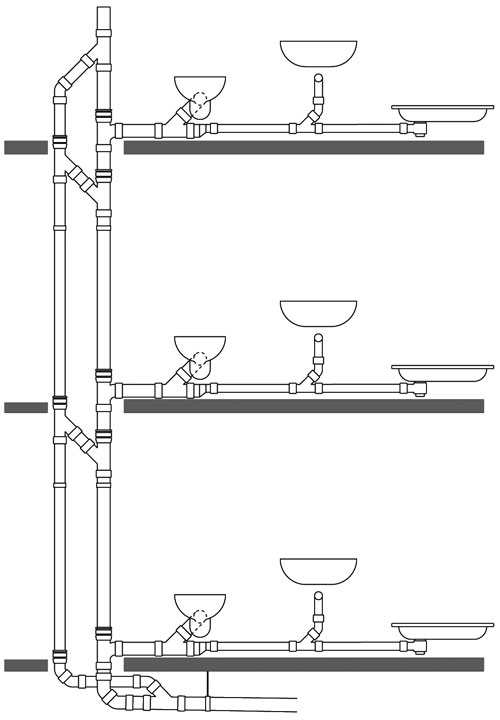 Lüftungsleitung 