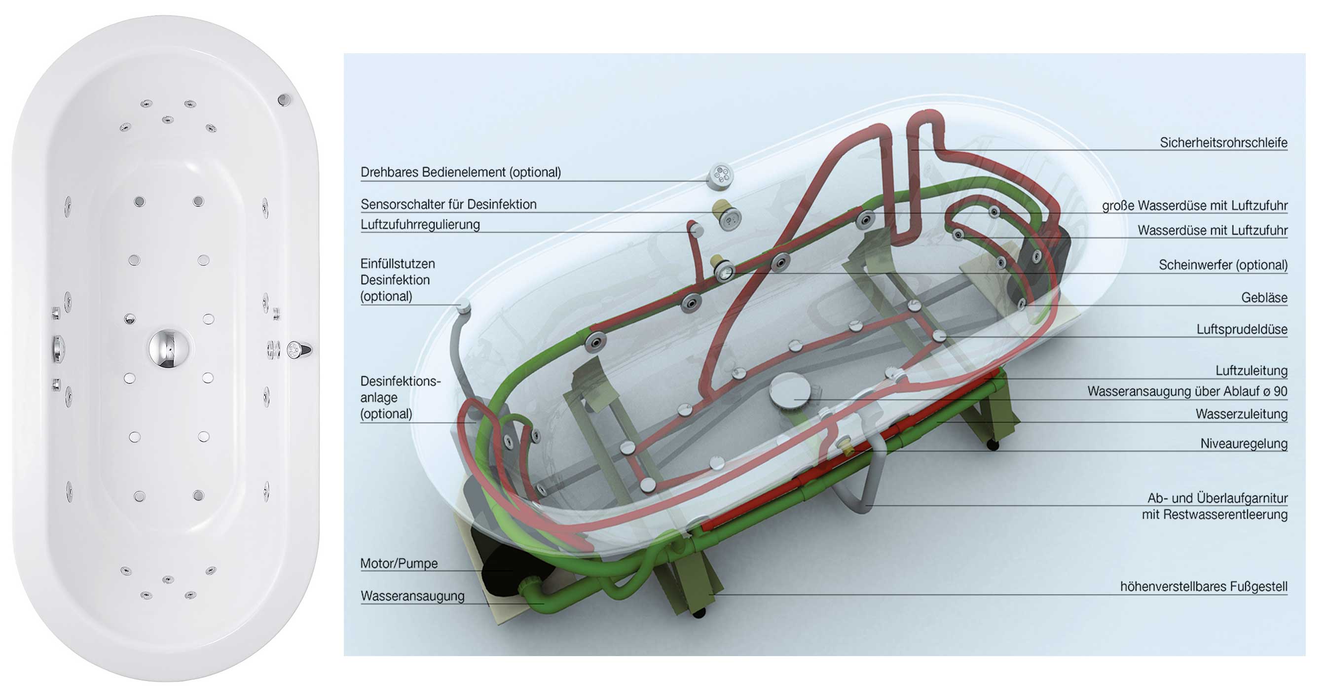 Eine Whirlwanne – von außen unscheinbar, verbirgt sie innen sehr viel Technik. Bild: Bette