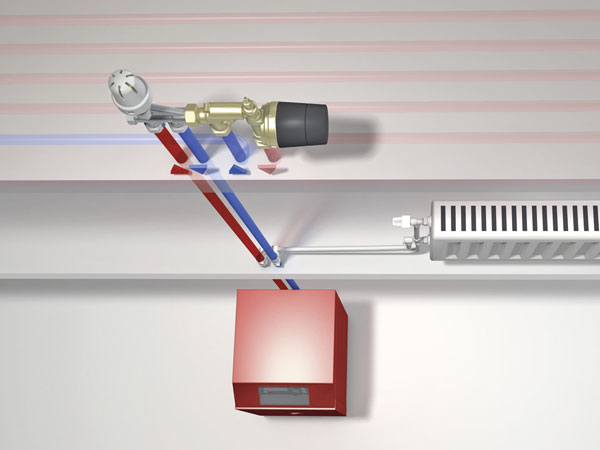 Uponor: Fußbodenheizung kombiniert mit Heizkörpern